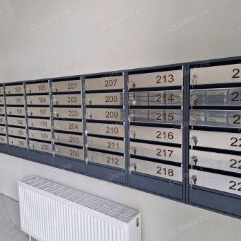 Почтовые ящики из нержавеющей стали